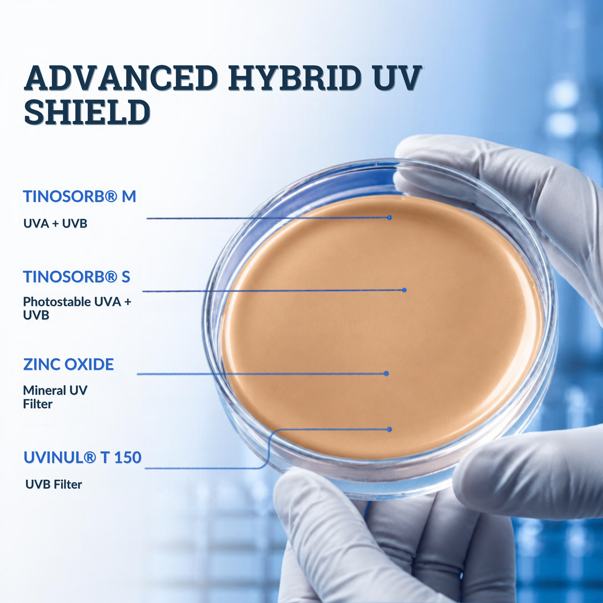 NOVCEL Daily Tinted Sunscreen SPF 50+ | IN-VIVO TESTED